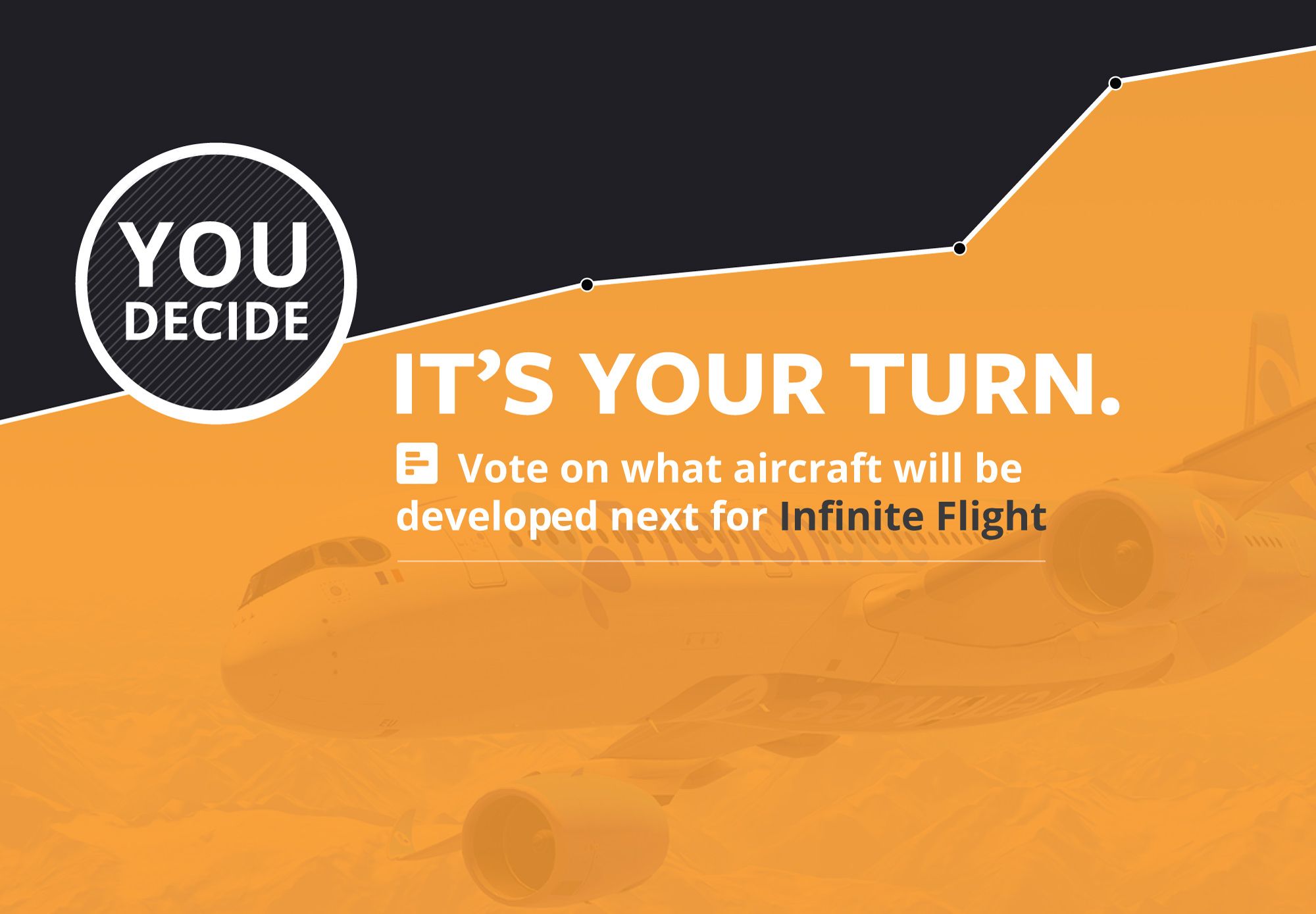 2020 Aircraft Poll